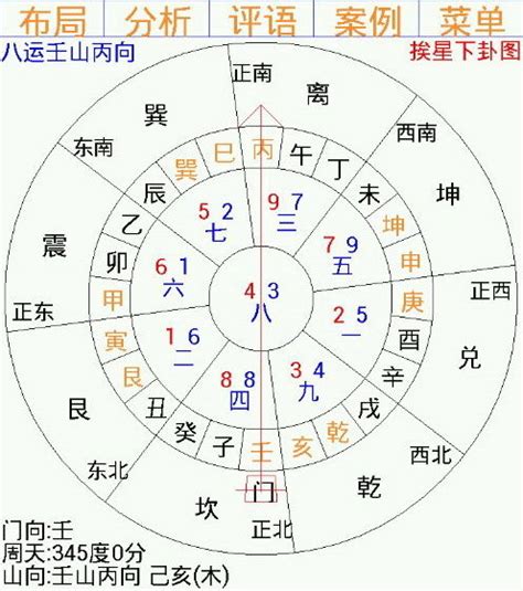 七运飞星图|玄空风水九宫飞星详细教程三六风水网